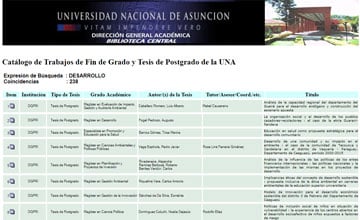 Catálogo de trabajos finales de grado y tesis de postgrado de la UNA