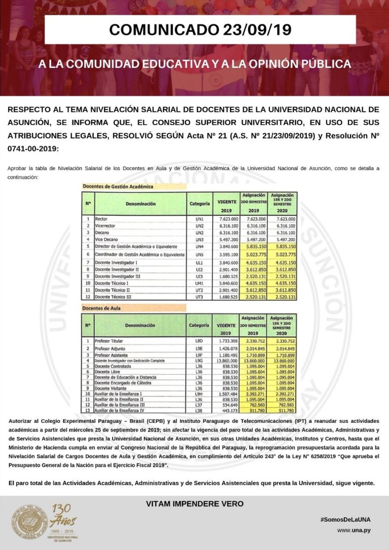 COMUNICADO A LA COMUNIDAD EDUCATIVA Y A LA OPINIÓN PÚBLICA EN GENERAL (23/09/19)