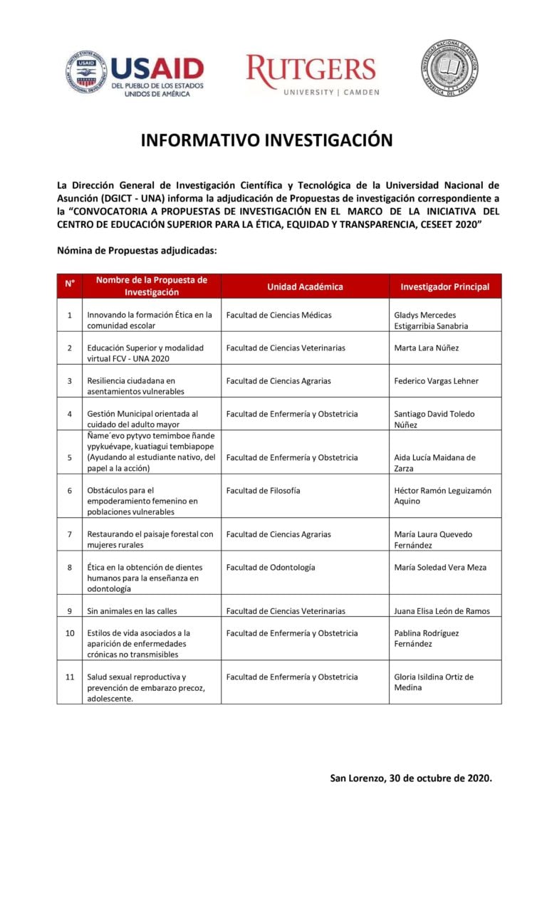 Adjudicación de Propuestas de Investigación