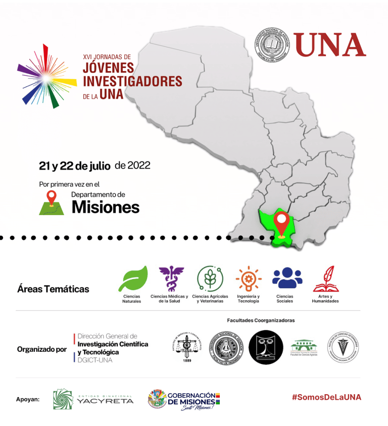 XVI Jornadas de Jóvenes Investigadores de la UNA 2022