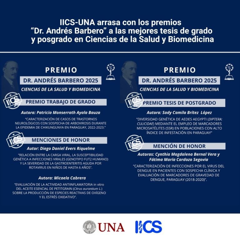 IICS-UNA gana los premios “Dr. Andrés Barbero” a las mejores tesis de grado y postgrado en Ciencias de la Salud