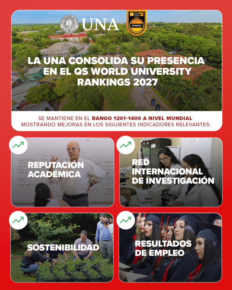 La UNA consolida su presencia en el QS World University Rankings 2027