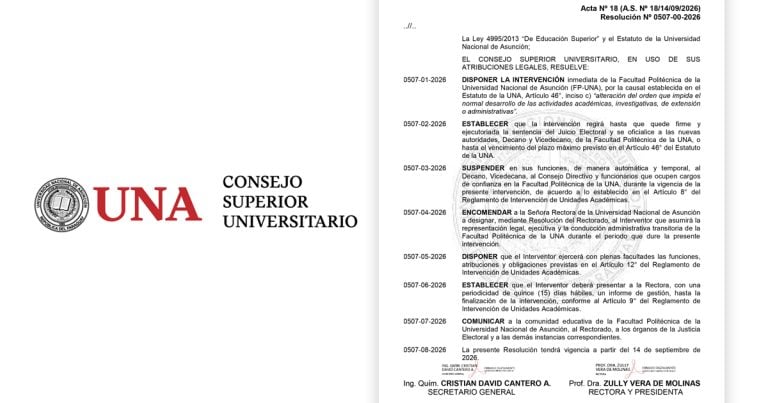 Resolución Nº 0507-00-2026 – Dispone la Intervención inmediata de la Facultad Politécnica